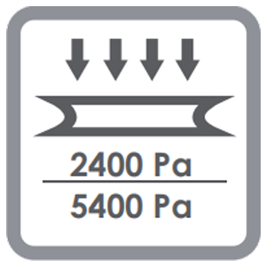 31бр. монокристални соларни панели JINKO Tiger NEO 470W (N-Type) function icon
