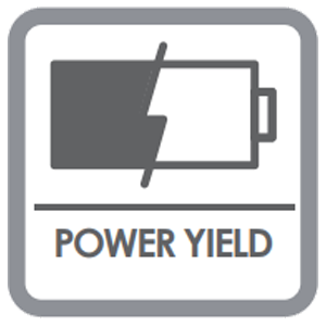 31бр. монокристални соларни панели JINKO Tiger NEO 470W (N-Type) function icon